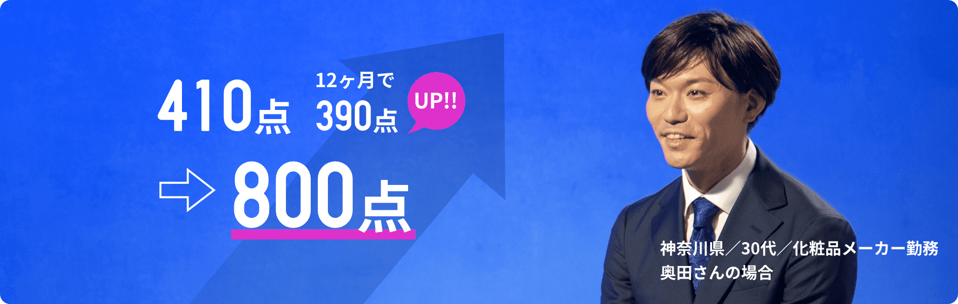 410点→800点 12ヶ月で390点UP!!! 神奈川県/30代/化粧品メーカー勤務/奥田さんの場合