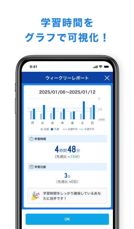 学習時間をグラフで可視化！