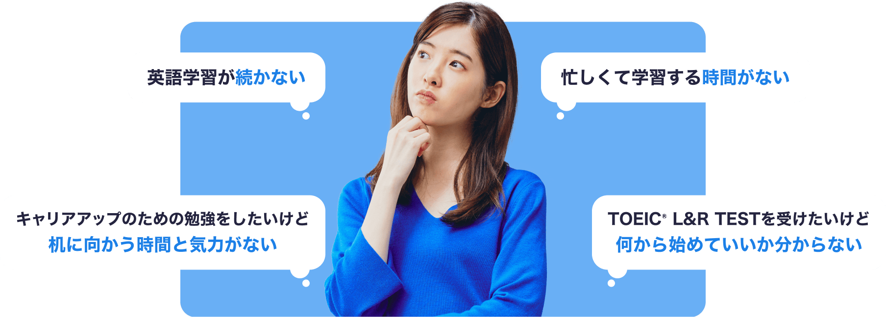 英語学習が続かない、忙しくて学習する時間がない、キャリアアップのために勉強をしたいけど机に向かう時間と気力がない、TOEIC® L&R TESTを受けたいけど何から始めていいか分からない