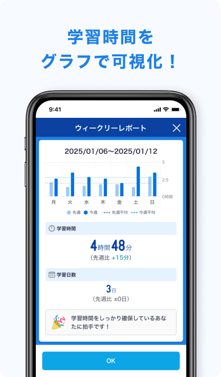 学習時間をグラフで可視化！