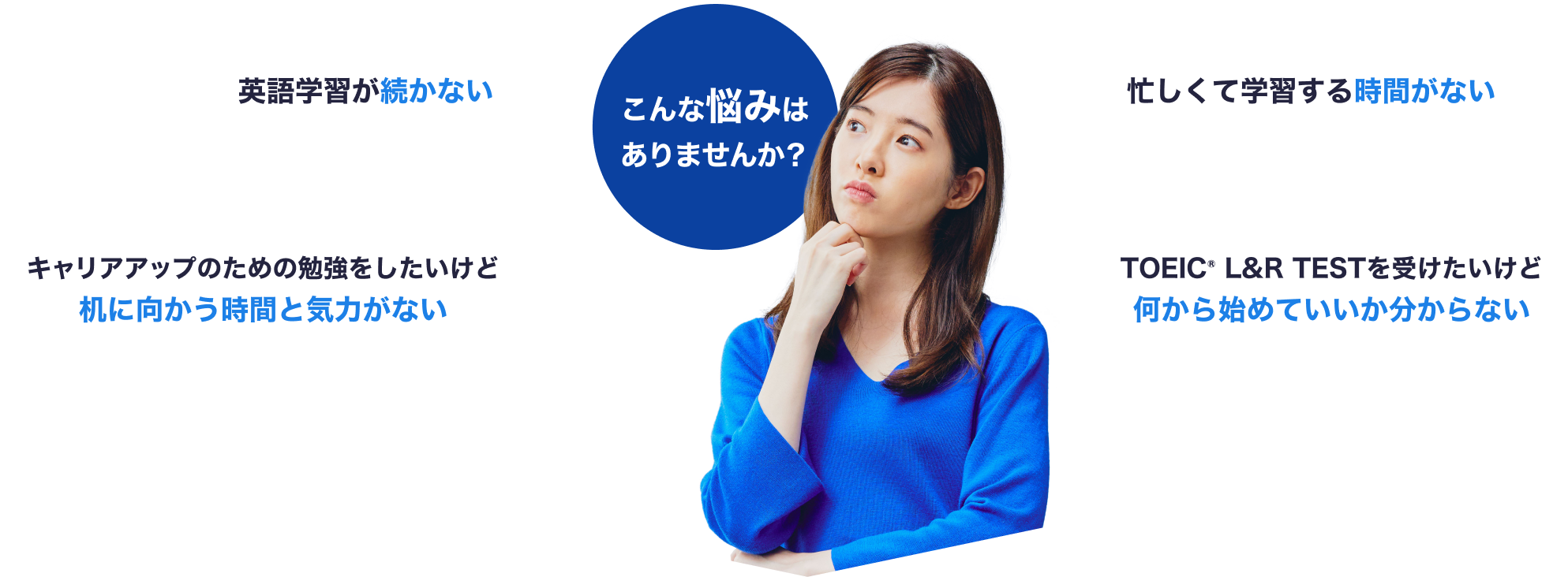 こんな悩みはありませんか？英語学習が続かない、忙しくて学習する時間がない、キャリアアップのために勉強をしたいけど机に向かう時間と気力がない、TOEIC® L&R TESTを受けたいけど何から始めていいか分からない