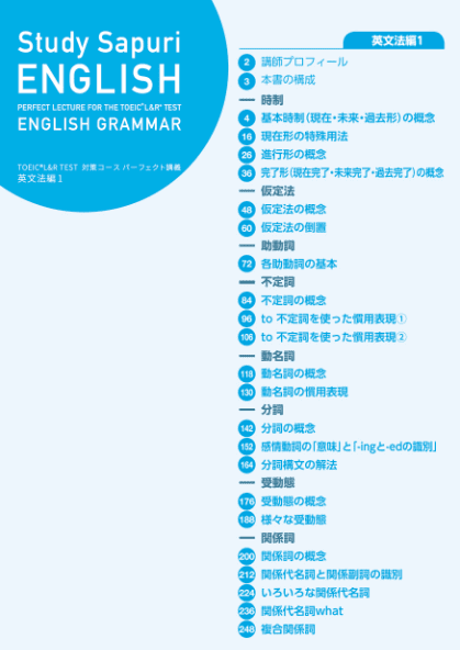 テキストでTOEIC® L&R TEST学習｜リクルートのスタディサプリENGLISH